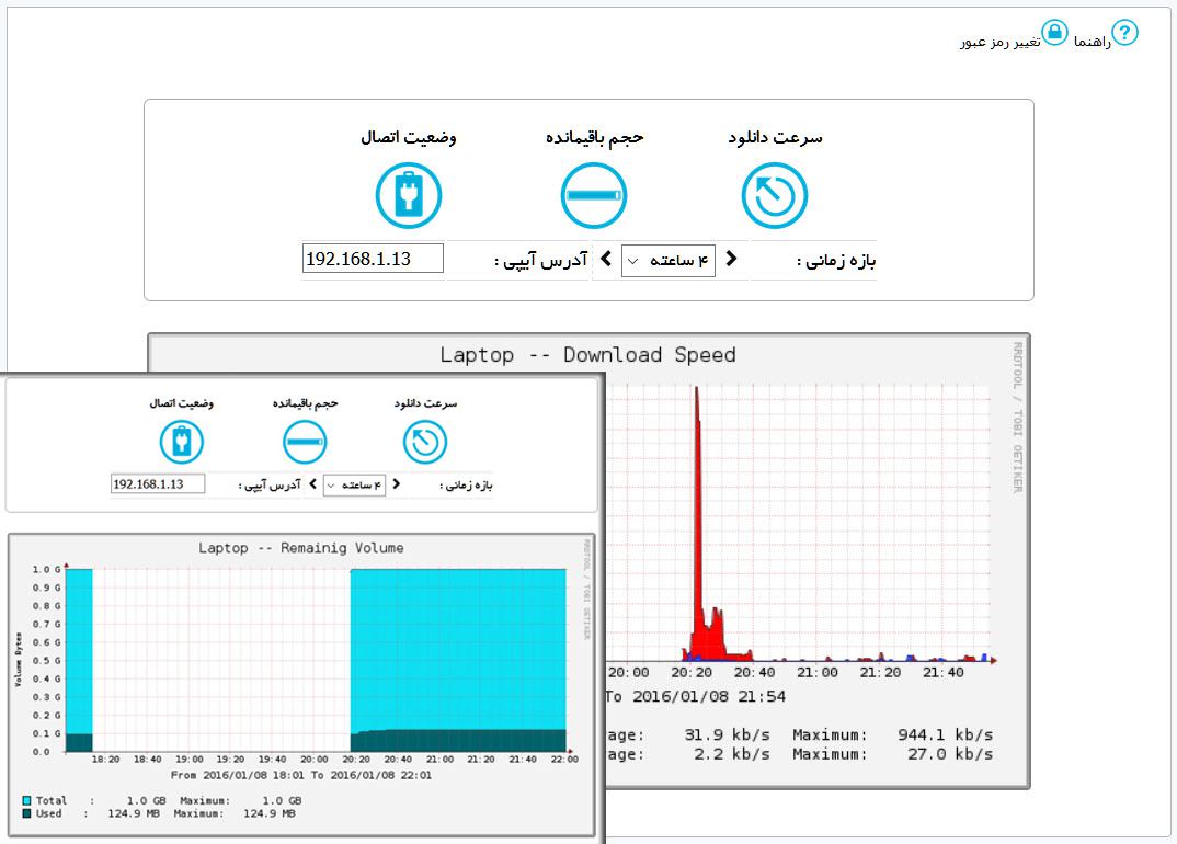 JIBBIK system dashboard showing temperature, system load, bandwidth, online users, uptime, data volume, memory, and CPU usage