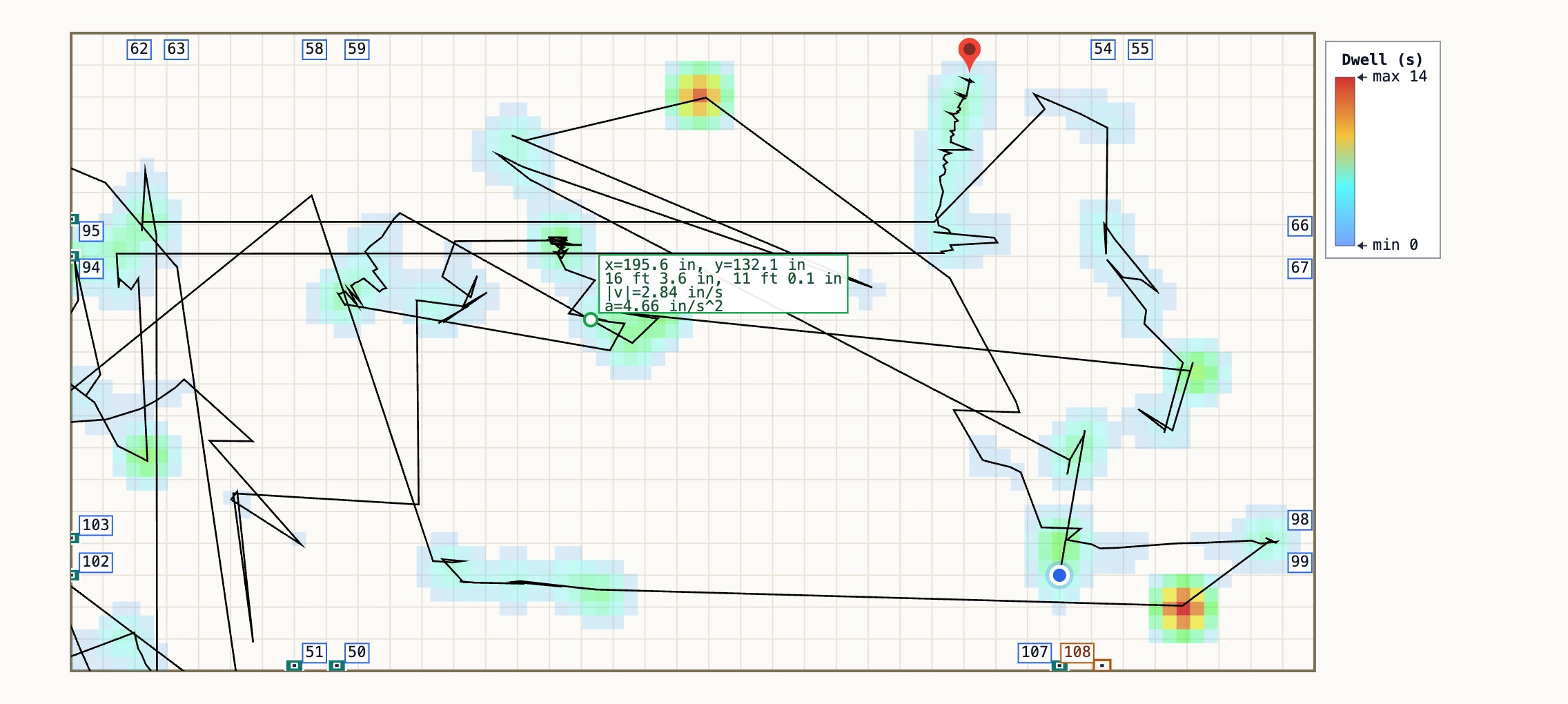 Dwell-time heatmap of a logged run over the pen floor plan, with numbered AprilTag landmarks around the perimeter